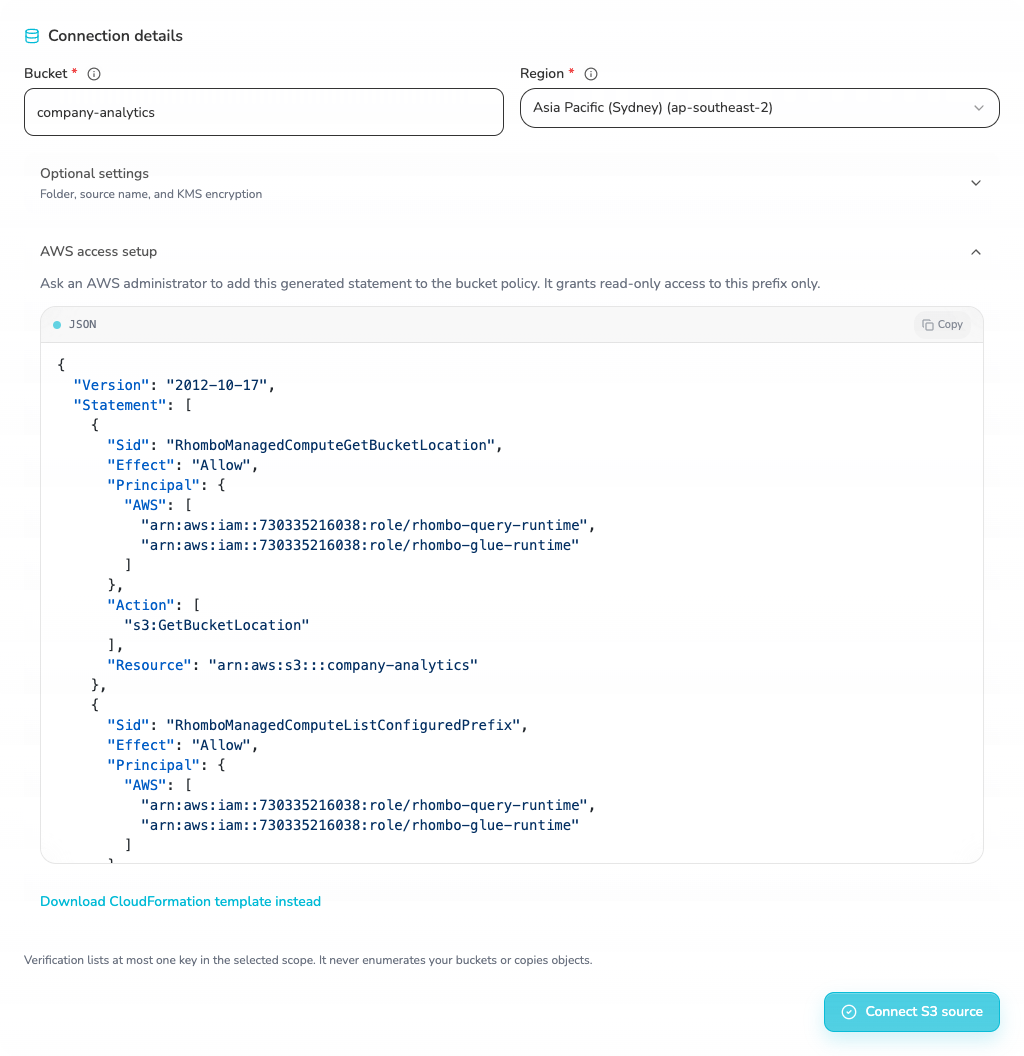 Review the generated read-only AWS access policy