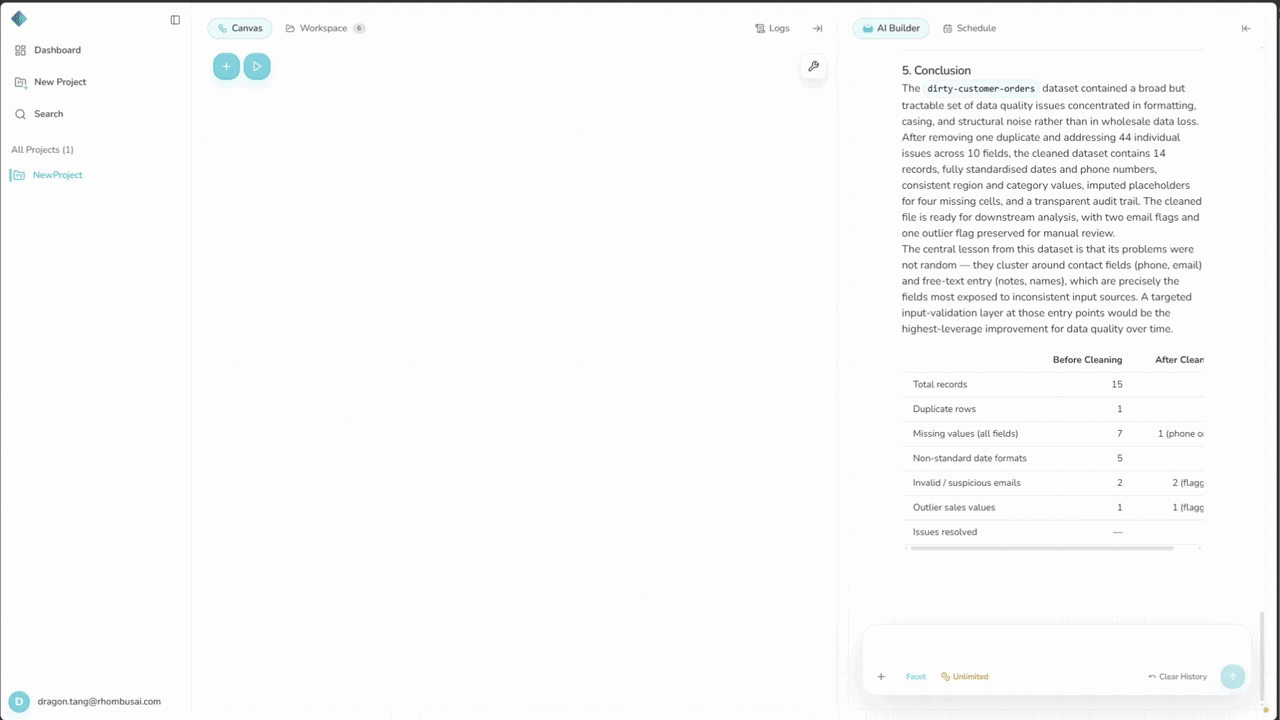 Preview an analysis artifact