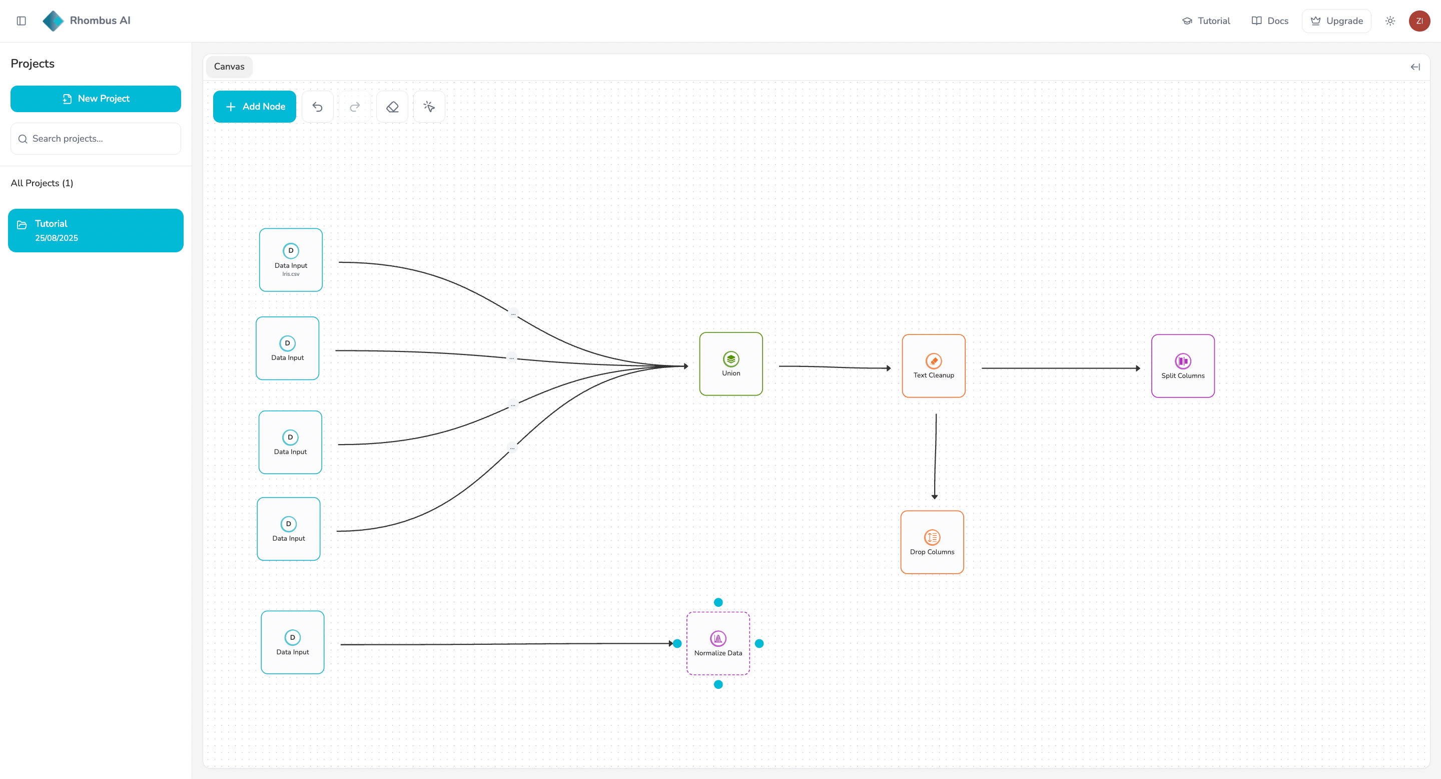 pipeline and workflow sample